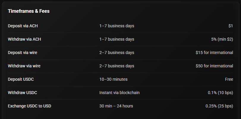 GigaStar Trading Fees.png